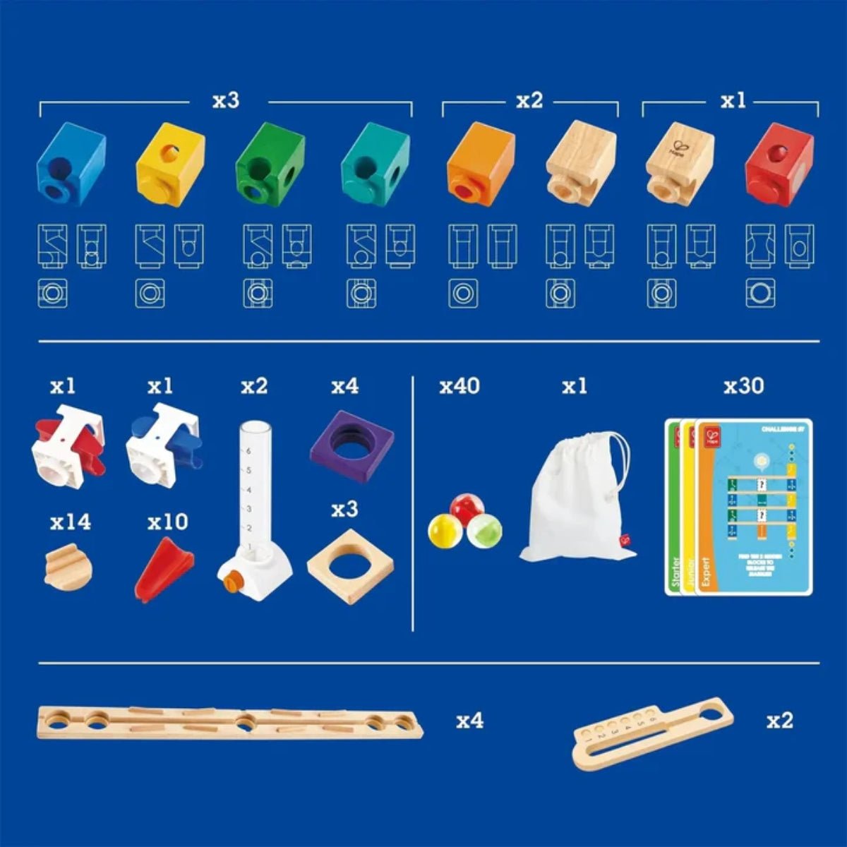 HAPE Quadrilla - Basic Coding Set